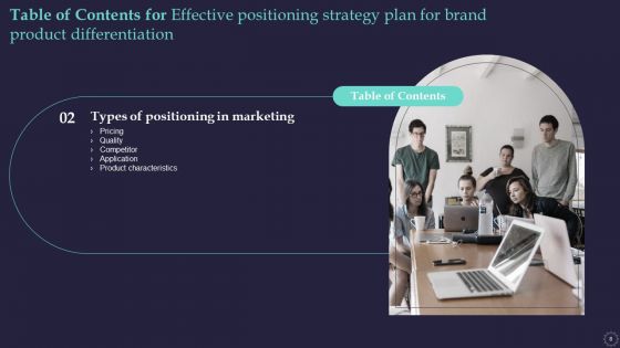 Effective Positioning Strategy Plan For Brand Product Differentiation Ppt PowerPoint Presentation Complete Deck With Slides