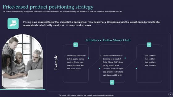 Effective Positioning Strategy Plan For Brand Product Differentiation Ppt PowerPoint Presentation Complete Deck With Slides