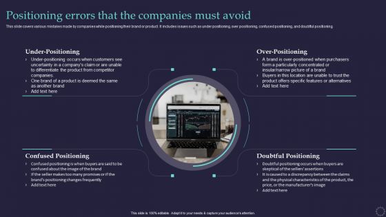 Effective Positioning Strategy Plan Positioning Errors That The Companies Must Microsoft PDF