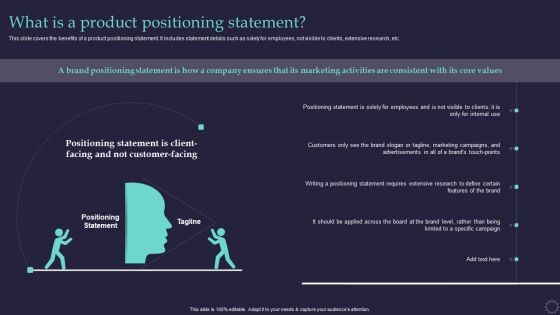 Effective Positioning Strategy Plan What Is A Product Positioning Statement Brochure PDF