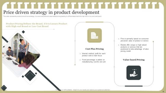 Effective Product Development Strategy Ppt PowerPoint Presentation Complete Deck With Slides