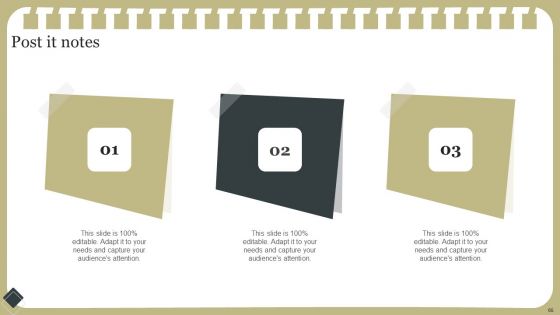 Effective Product Development Strategy Ppt PowerPoint Presentation Complete Deck With Slides