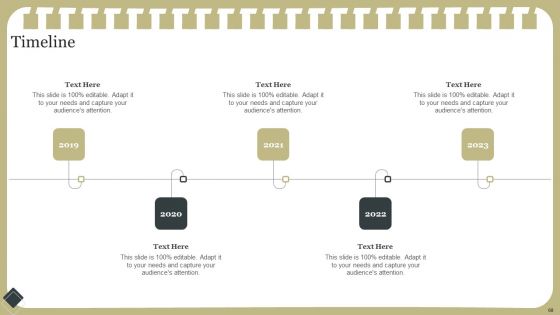 Effective Product Development Strategy Ppt PowerPoint Presentation Complete Deck With Slides