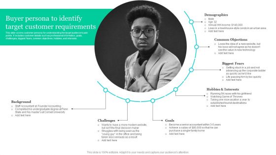 Effective Product Positioning Approach Buyer Persona To Identify Target Customer Requirements Pictures PDF