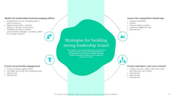 Effective Product Positioning Approach Ppt PowerPoint Presentation Complete Deck With Slides