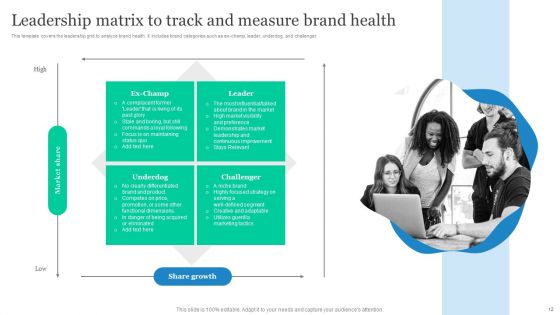 Effective Product Positioning Approach Ppt PowerPoint Presentation Complete Deck With Slides