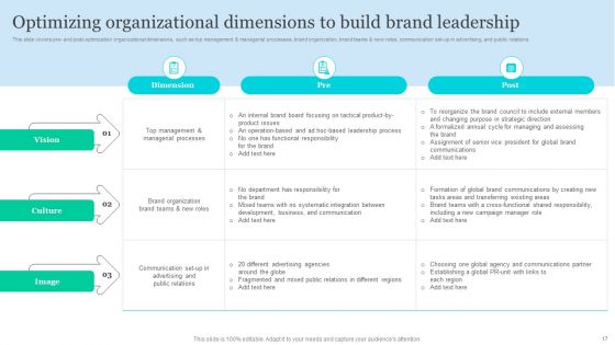 Effective Product Positioning Approach Ppt PowerPoint Presentation Complete Deck With Slides