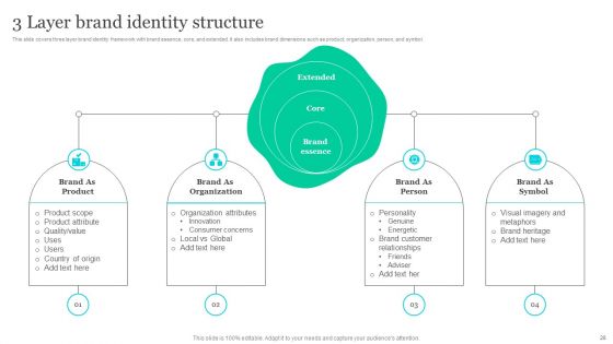 Effective Product Positioning Approach Ppt PowerPoint Presentation Complete Deck With Slides