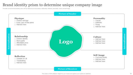 Effective Product Positioning Approach Ppt PowerPoint Presentation Complete Deck With Slides