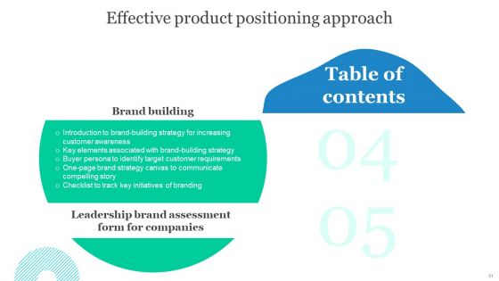 Effective Product Positioning Approach Ppt PowerPoint Presentation Complete Deck With Slides