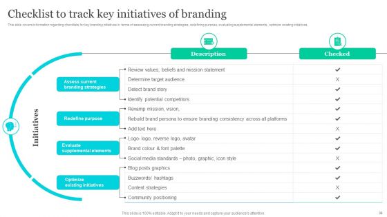 Effective Product Positioning Approach Ppt PowerPoint Presentation Complete Deck With Slides