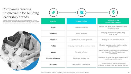 Effective Product Positioning Approach Ppt PowerPoint Presentation Complete Deck With Slides