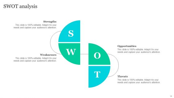 Effective Product Positioning Approach Ppt PowerPoint Presentation Complete Deck With Slides