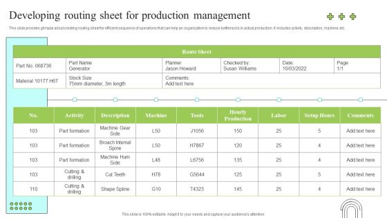 Effective Production Planning And Monitoring Techniques Developing Routing Sheet For Production Management Clipart PDF