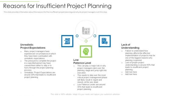 Effective Project Management Enhancing Customer Communication Time Management Reasons For Insufficient Project Planning Clipart PDF