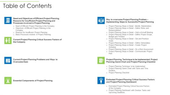 Effective Project Management Enhancing Customer Communication Time Management Table Of Contents Ideas PDF