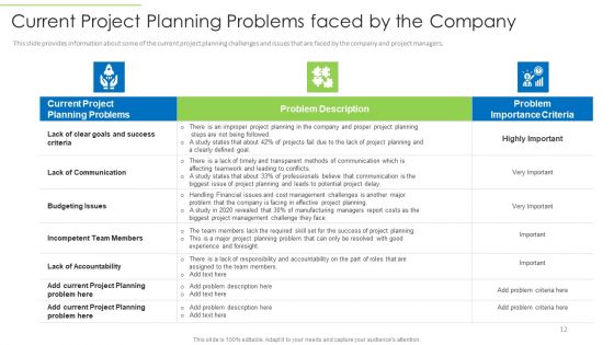 Effective Project Management For Enhancing Customer Communication And Time Management Ppt PowerPoint Presentation Complete Deck With Slides