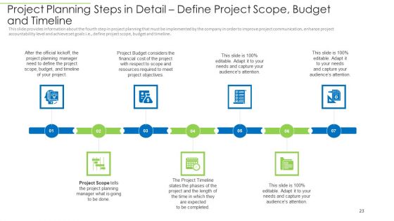 Effective Project Management For Enhancing Customer Communication And Time Management Ppt PowerPoint Presentation Complete Deck With Slides