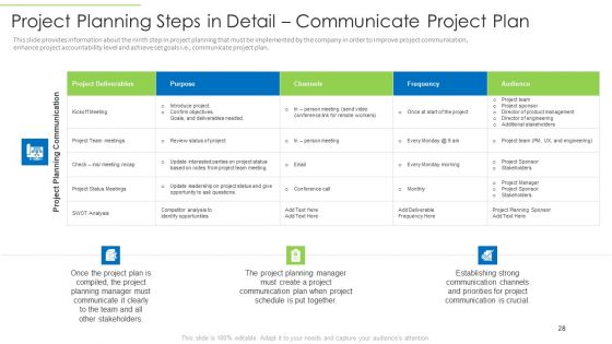 Effective Project Management For Enhancing Customer Communication And Time Management Ppt PowerPoint Presentation Complete Deck With Slides