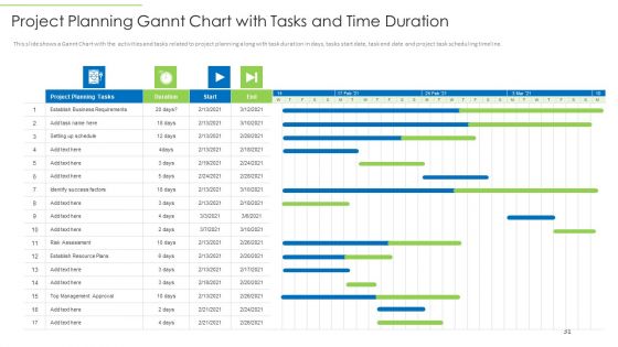 Effective Project Management For Enhancing Customer Communication And Time Management Ppt PowerPoint Presentation Complete Deck With Slides