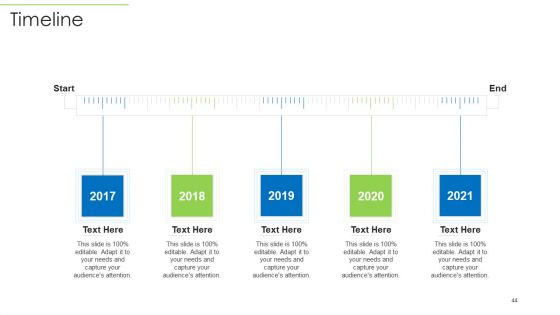 Effective Project Management For Enhancing Customer Communication And Time Management Ppt PowerPoint Presentation Complete Deck With Slides