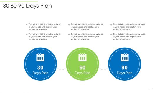 Effective Project Management For Enhancing Customer Communication And Time Management Ppt PowerPoint Presentation Complete Deck With Slides