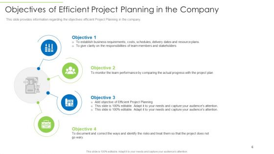 Effective Project Management For Enhancing Customer Communication And Time Management Ppt PowerPoint Presentation Complete Deck With Slides