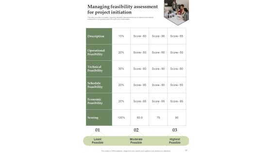 Effective Project Management Playbook Template