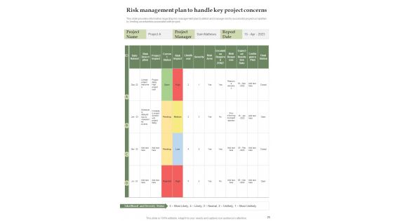 Effective Project Management Playbook Template