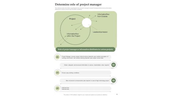 Effective Project Management Playbook Template