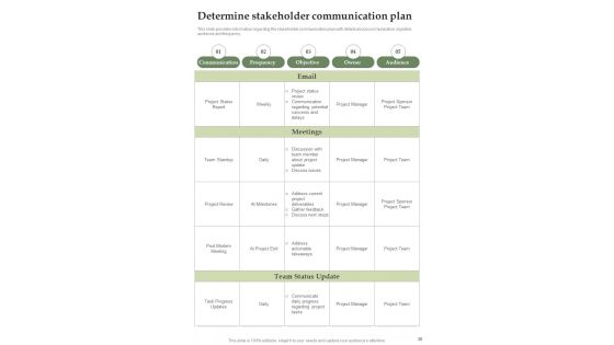 Effective Project Management Playbook Template
