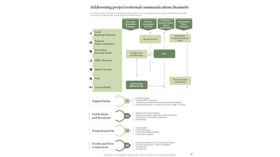 Effective Project Management Playbook Template