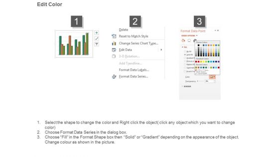 Effective Project Management Processes Ppt Sample