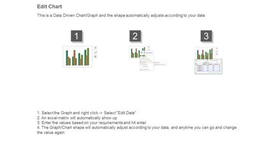 Effective Project Management Processes Ppt Sample