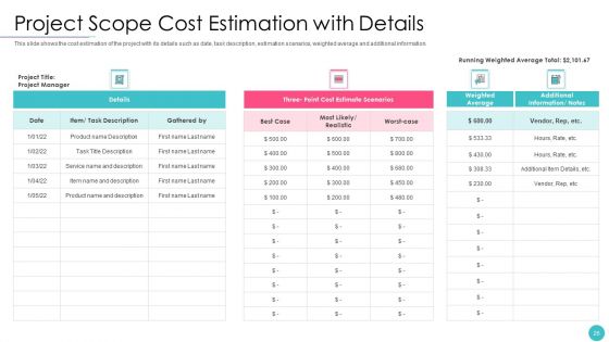 Effective Project Management With Key Milestones Ppt PowerPoint Presentation Complete With Slides