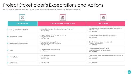 Effective Project Management With Key Milestones Ppt PowerPoint Presentation Complete With Slides