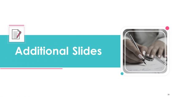Effective Project Management With Key Milestones Ppt PowerPoint Presentation Complete With Slides