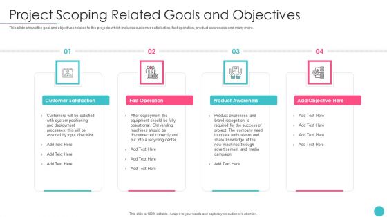 Effective Project Management With Key Milestones Project Scoping Related Goals And Objectives Rules PDF