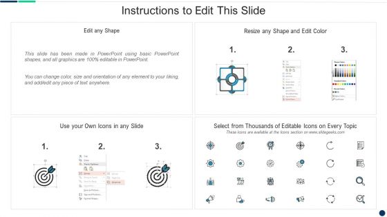 Effective Quality Personnel Sourcing Channels Infographics PDF