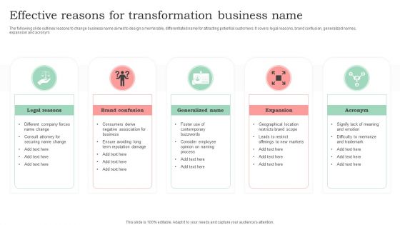 Effective Reasons For Transformation Business Name Ideas PDF