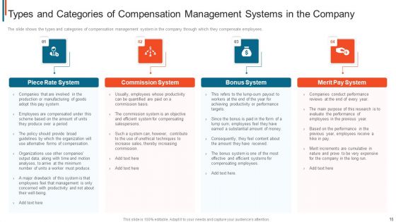 Effective Remuneration Management For Talent Acquisition And Retention Ppt PowerPoint Presentation Complete Deck With Slides
