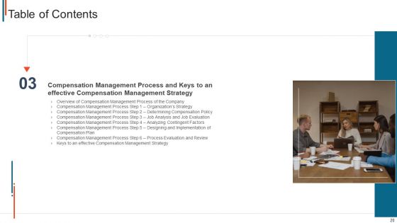 Effective Remuneration Management For Talent Acquisition And Retention Ppt PowerPoint Presentation Complete Deck With Slides