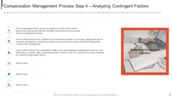 Effective Remuneration Management For Talent Acquisition And Retention Ppt PowerPoint Presentation Complete Deck With Slides
