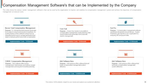 Effective Remuneration Management For Talent Acquisition And Retention Ppt PowerPoint Presentation Complete Deck With Slides