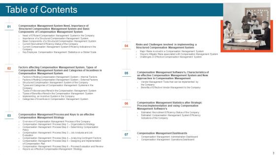 Effective Remuneration Management For Talent Acquisition And Retention Ppt PowerPoint Presentation Complete Deck With Slides