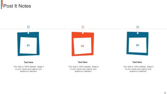Effective Remuneration Management For Talent Acquisition And Retention Ppt PowerPoint Presentation Complete Deck With Slides