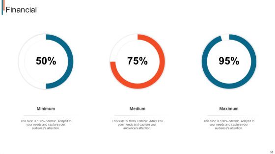 Effective Remuneration Management For Talent Acquisition And Retention Ppt PowerPoint Presentation Complete Deck With Slides