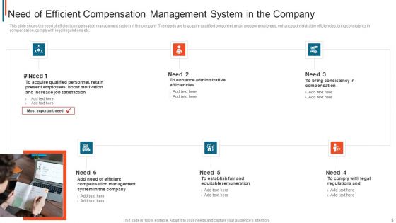 Effective Remuneration Management For Talent Acquisition And Retention Ppt PowerPoint Presentation Complete Deck With Slides