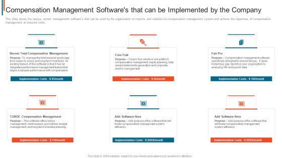 Effective Remuneration Management Talent Acquisition Retention Compensation Management Softwares Icons PDF