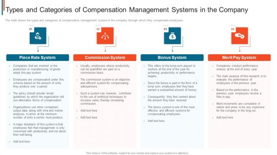 Effective Remuneration Management Talent Acquisition Retention Types And Categories Brochure PDF